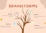 create colorful mind maps and concept maps within 24 hours